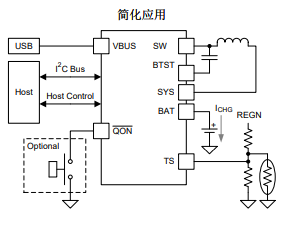 NR電感,貼片電感 NR電感,貼片電感